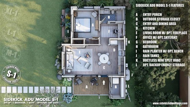 3D Floor Plan of Sidekick Model S-1 Semi-Custom ADU 3D Floor Plan of Sidekick Model S-1 Semi-Custom ADU